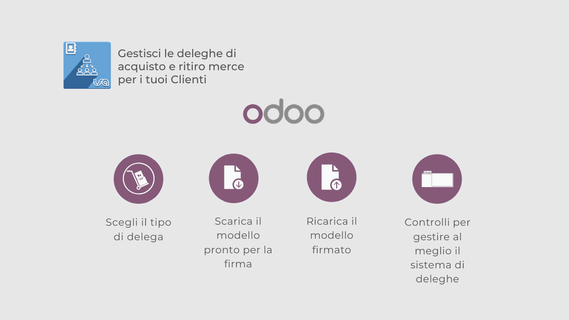 Odoo • Testo e immagine